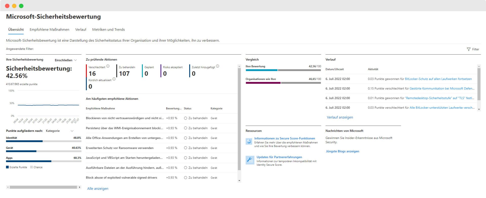 Microsoft Endpoint Security Dashboard